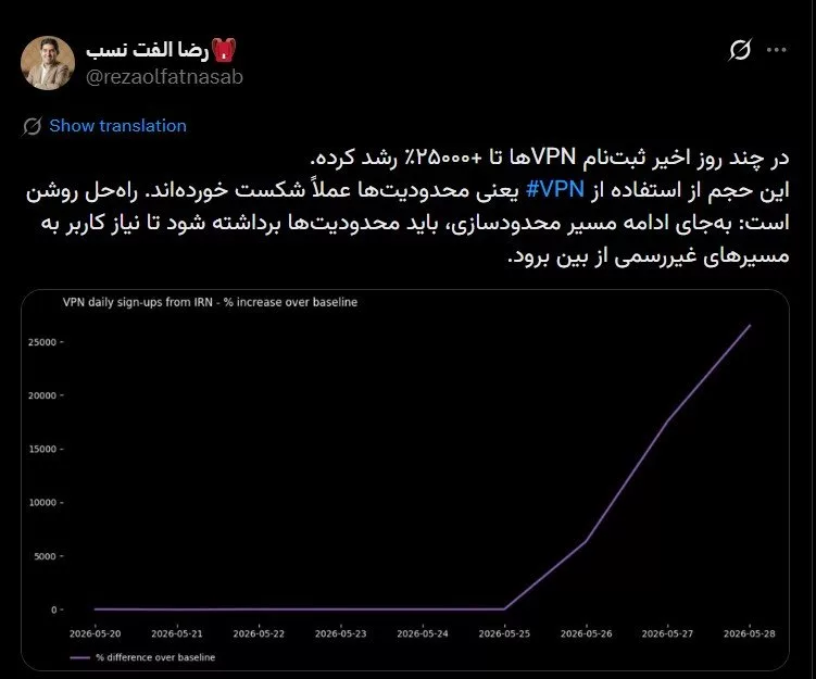 انفجار استفاده از فیلترشکن در ایران؛ هشدار درباره تهدیدهای امنیتی VPNها