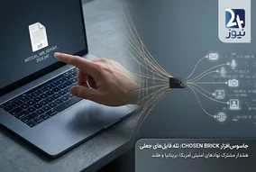 جاسوس‌افزار CHOSEN BRICK؛ حملات با تله فایل‌های جعلی