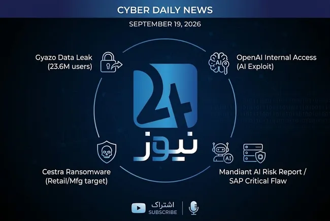 هک Gyazo و افشای اطلاعات ۲۳ میلیون کاربر؛ هوش مصنوعی به زیرساخت OpenAI رسید