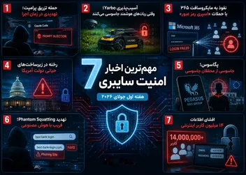 مروری بر هفته؛ نبض اخبار امنیت سایبری (۵ جولای ۲۰۲۶)