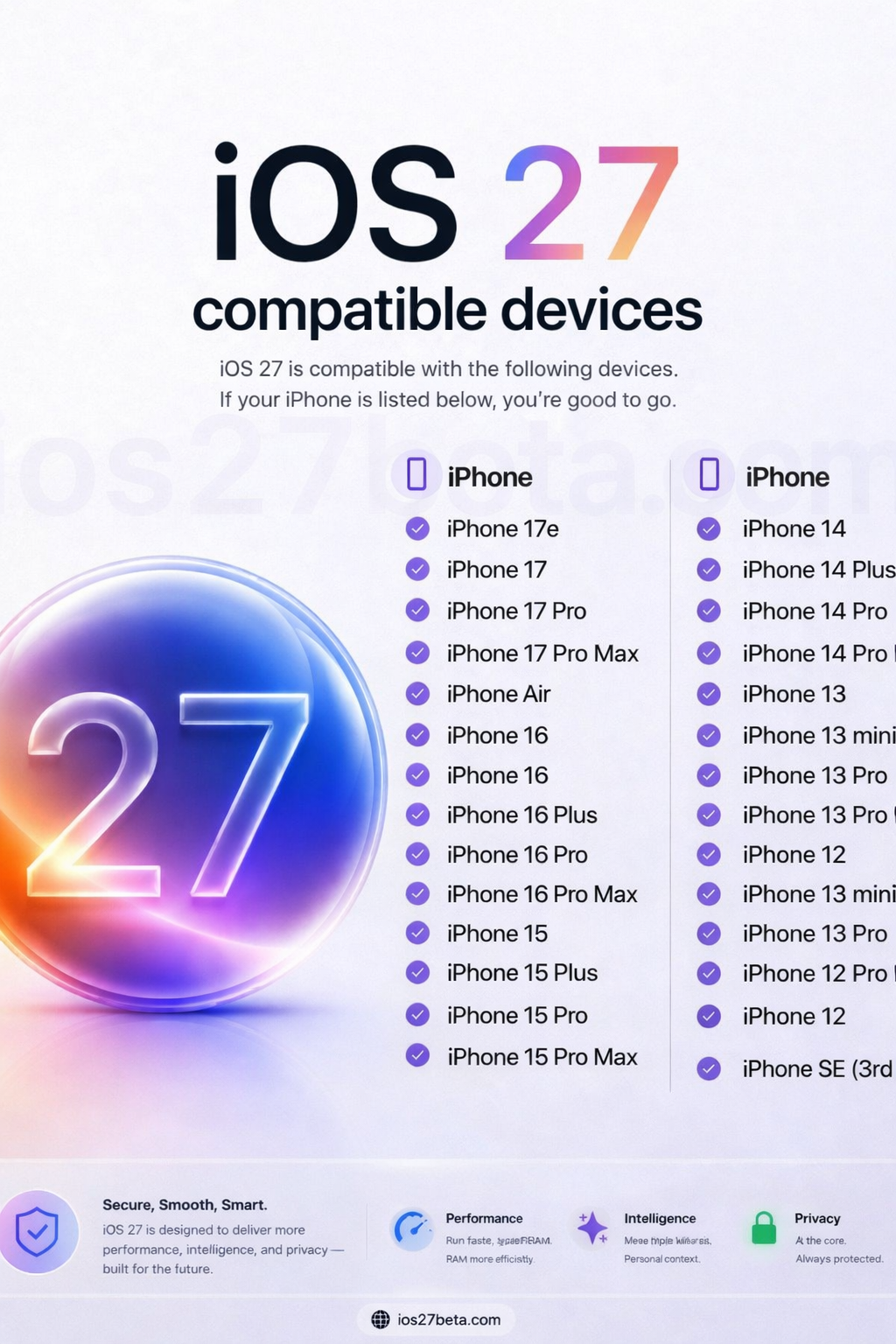 آموزش نصب رایگان سیستمعامل جدید iOS 27؛ چطور زودتر از همه آیفون خود را بهروزرسانی کنیم؟ آموزش نصب رایگان سیستمعامل جدید iOS 27؛ چطور زودتر از همه آیفون خود را بهروزرسانی کنیم؟