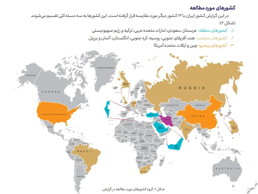 گزارش هوش مصنوعی ایران