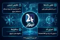 از روز صفرم سیسکو تا نفوذ ۸ ثانیه‌ای به زیرساخت امن؛ مهم‌ترین اخبار امنیت سایبری امروز
