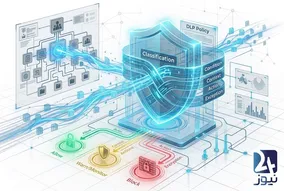 DLP Policy چیست؟ راهنمای طراحی، اجرای Rule و مدیریت سیاست‌های جلوگیری از نشت داده