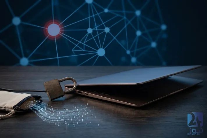 نشت اطلاعات Mathspace؛ داده‌های بیش از ۱ میلیون دانش‌آموز و والدین افشا شد