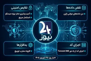 از روز صفرم سیسکو تا نفوذ ۸ ثانیه‌ای به زیرساخت امن؛ مهم‌ترین اخبار امنیت سایبری امروز