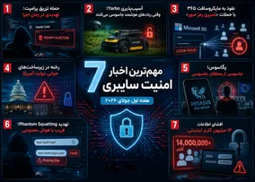 مروری بر هفته؛ نبض اخبار امنیت سایبری (۵ جولای ۲۰۲۶)