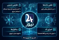 از روز صفرم سیسکو تا نفوذ ۸ ثانیه‌ای به زیرساخت امن؛ مهم‌ترین اخبار امنیت سایبری امروز