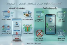 کلاهبرداران چگونه با پیام جعلی، حساب شبکه‌های اجتماعی را می‌دزدند؟
