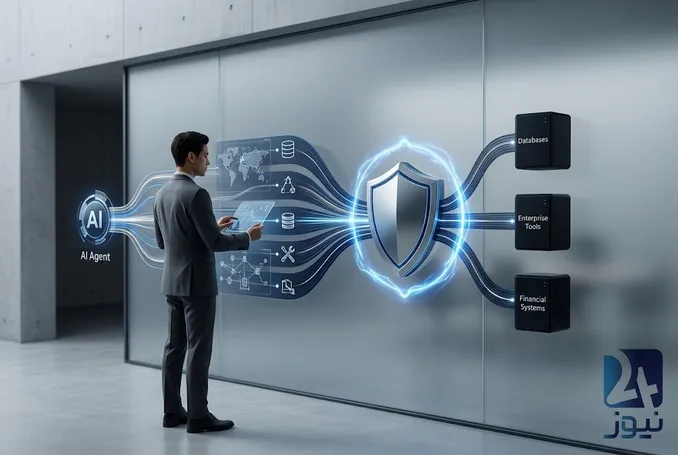 Protectt.ai راهکار امنیتی MCP برای محافظت از AI Agentها معرفی کرد